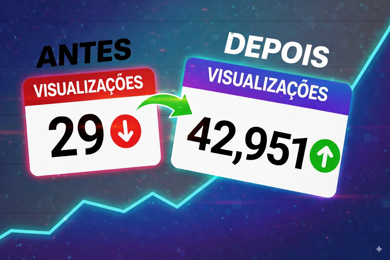 Dashboard de Análise de Outliers